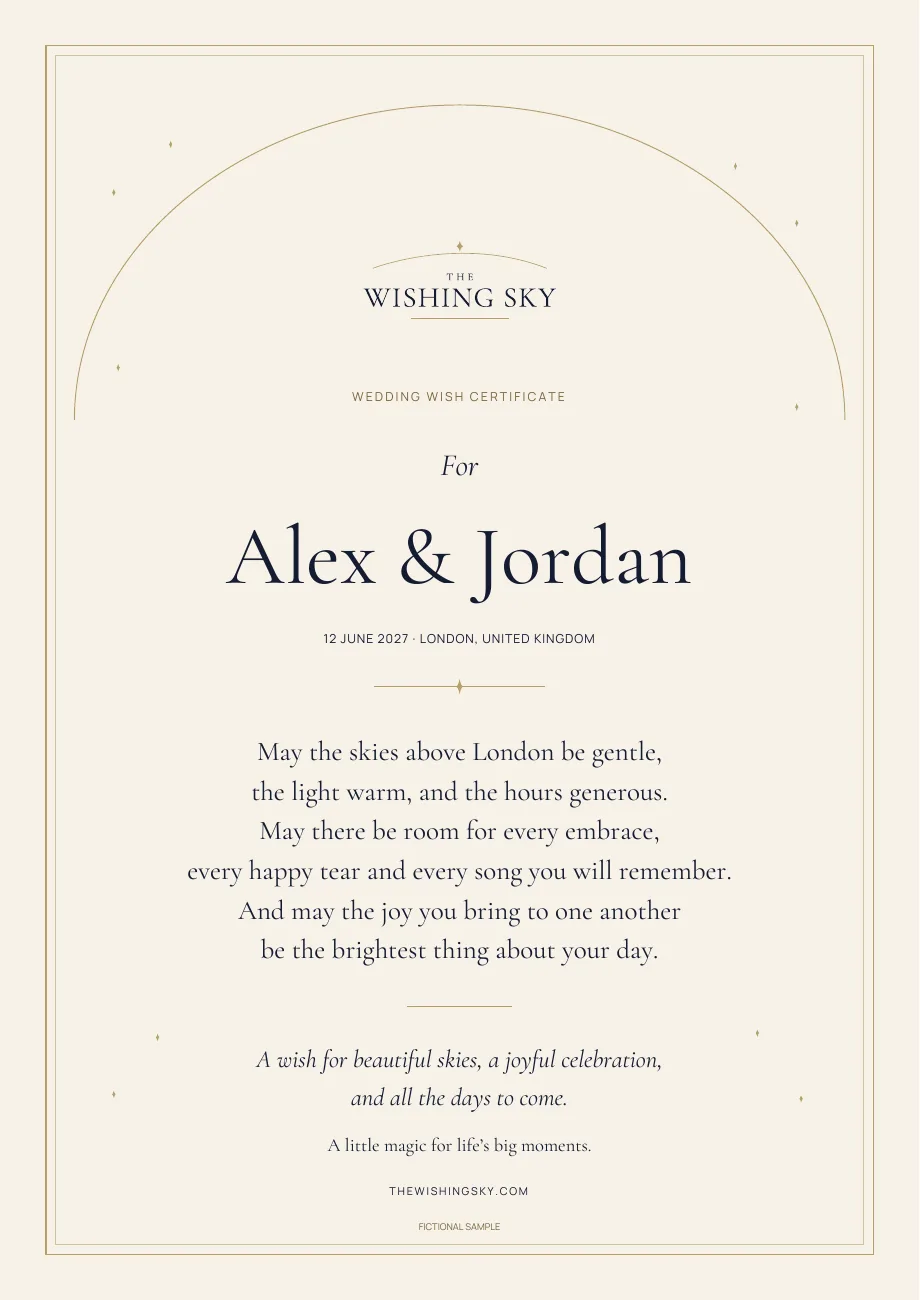 Illustrative sample wishing certificate, shown as a print you can place in a wedding card