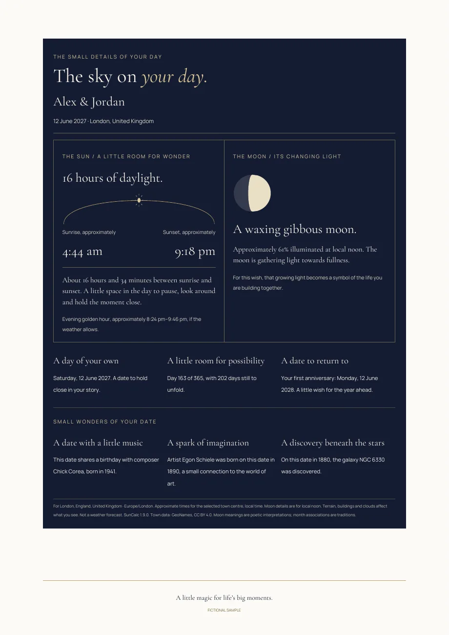 Fictional sample your wedding sky