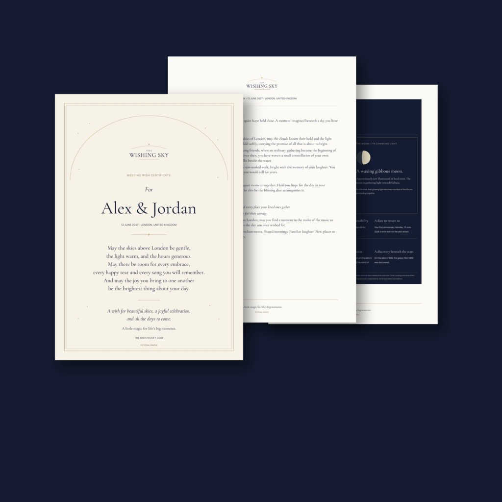 Personalised Wedding Wish & Keepsake Collection — illustrative sample